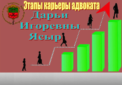 Этапы карьеры адвоката Дарьи Игоревны Ясыр